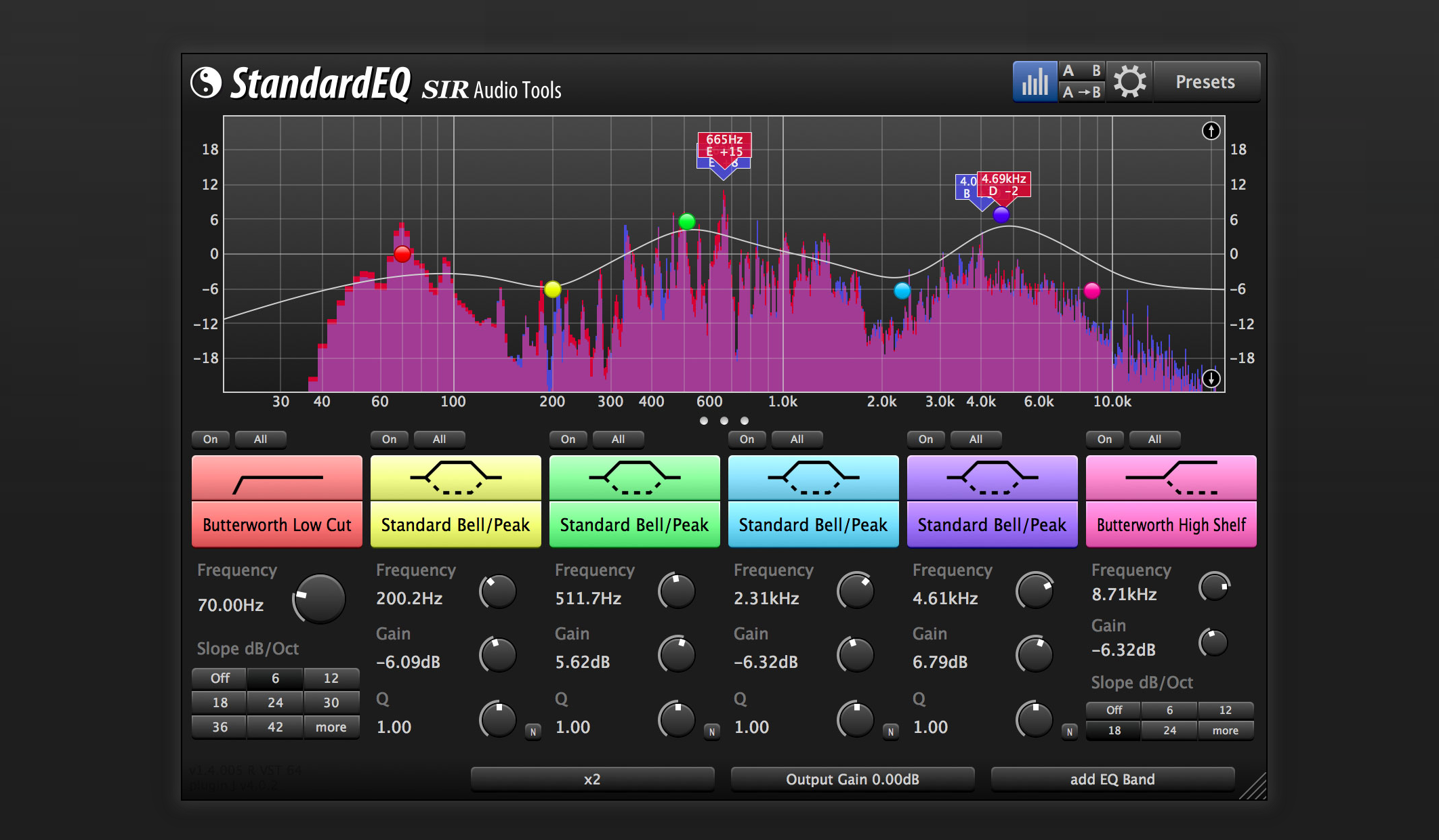 Wow! Frequency Equalizer Plugin Working Files