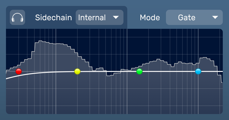 StandardGATE Sidechain Analyzer