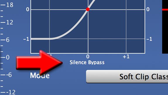 Silence Bypass