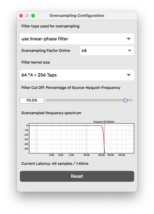 Oversampling Options