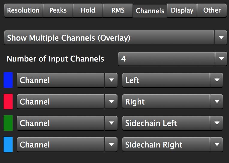 Channel Setup