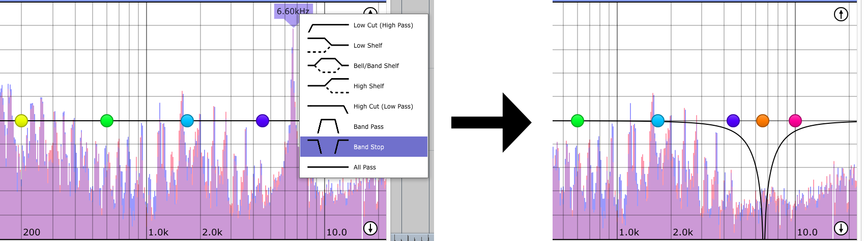 Insert Peak Frequency Filter