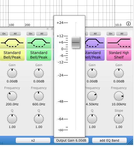 Output Volume