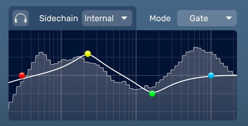 Sidechain and Equalizer